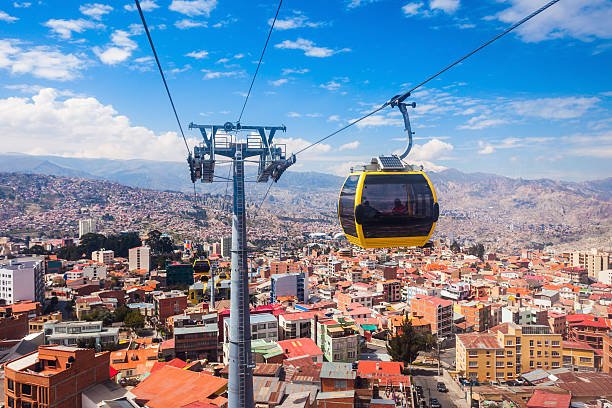 Imagenes de Ciudad Humana