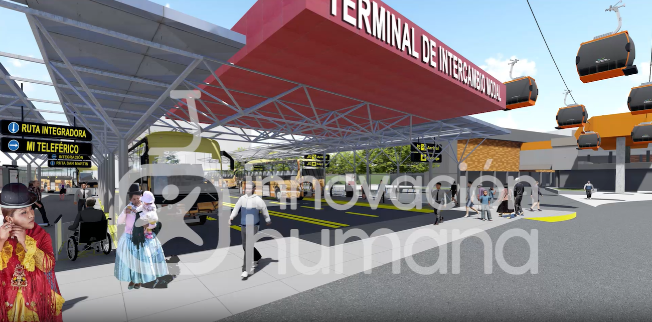 Videos de Ciudad Humana